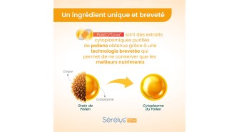 Complément alimentaire confort prémsentruel - Sérélys SPM