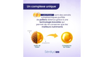 Complément alimentaire Fuites urinaires - Sérélys INCO CONTROL