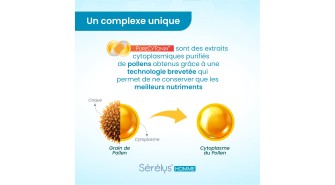 Complément alimentaire Andropause Bouffées chaleur - Sérélys HOMME
